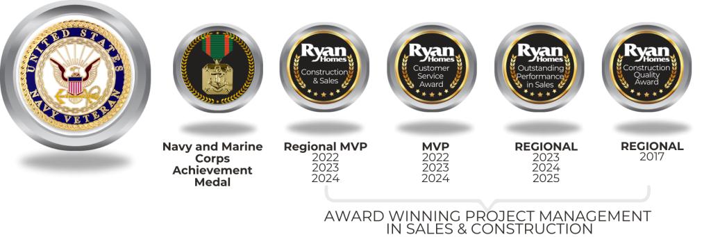 Michael Freshwater web page awards and cert (4)